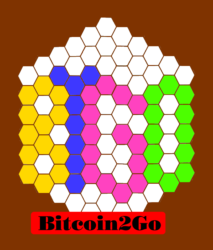 btctogo