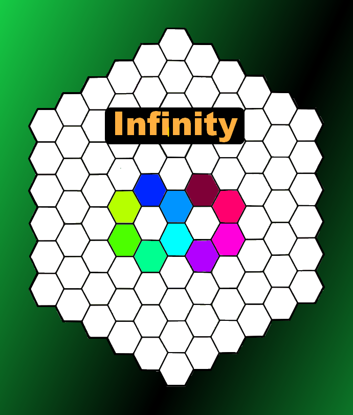 infinity