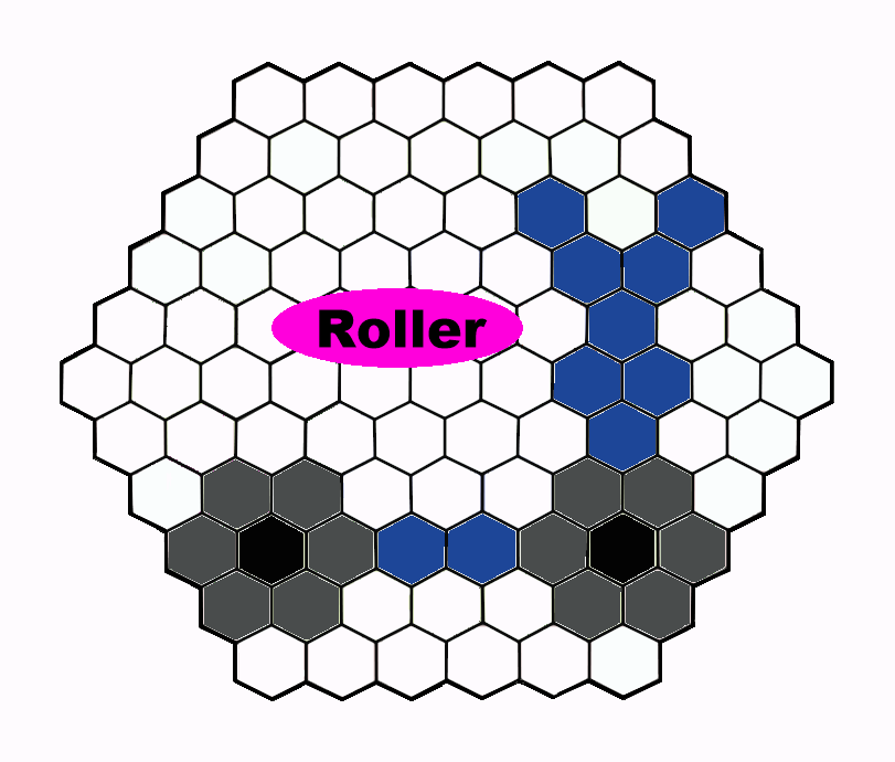 Roller