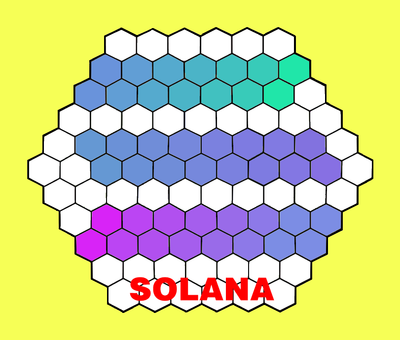 solana